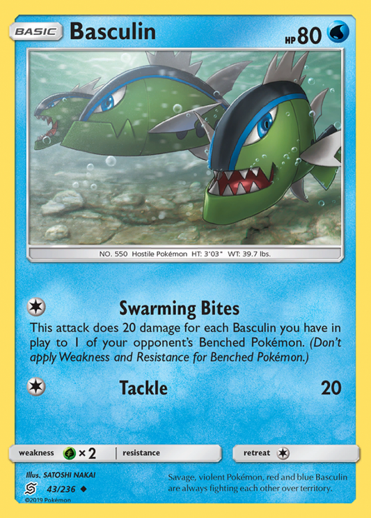 043/236 Basculin