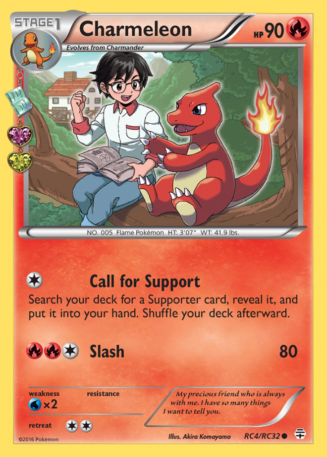 RC4/RC32 Charmeleon