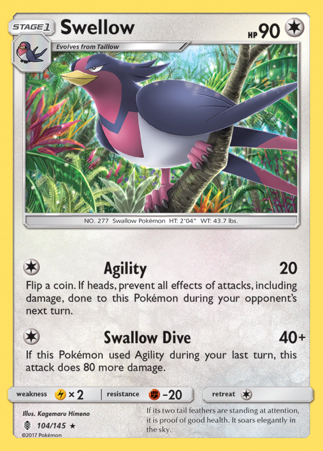 104/145 Swellow