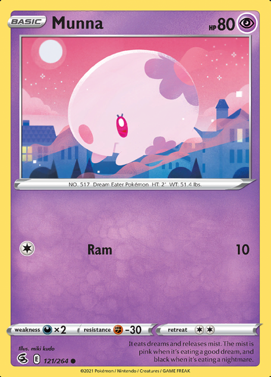 121/264 Munna