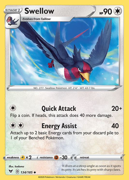 134/185 Swellow