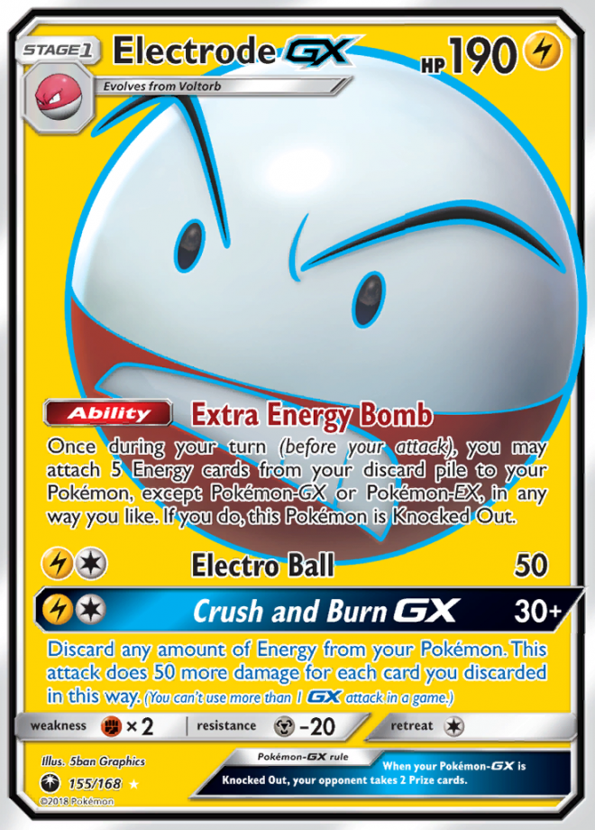 155/168 ElectrodeGX