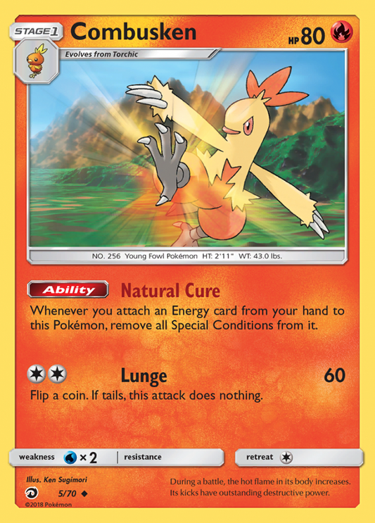 005/70 Combusken