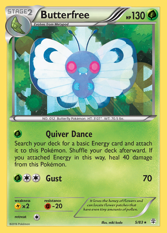 005/83 Butterfree