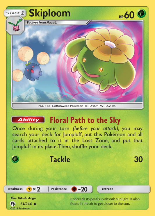 013/214 Skiploom