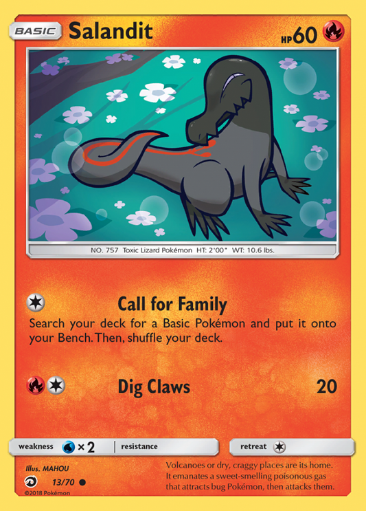 013/70 Salandit