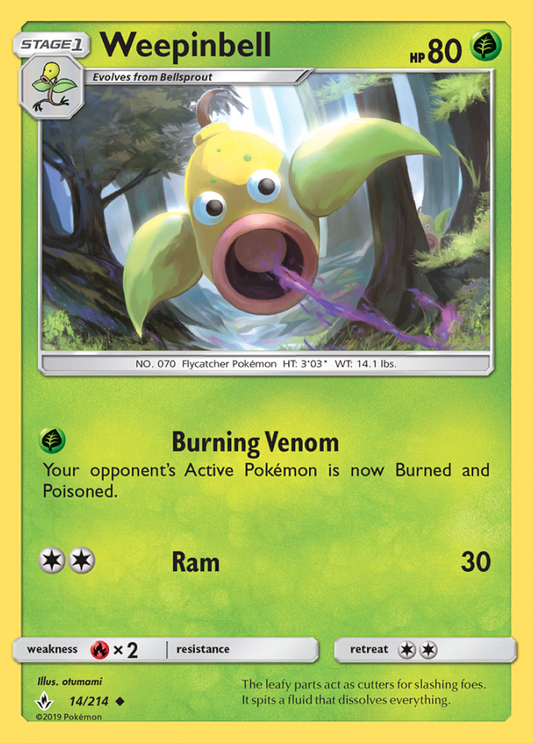 014/214 Weepinbell