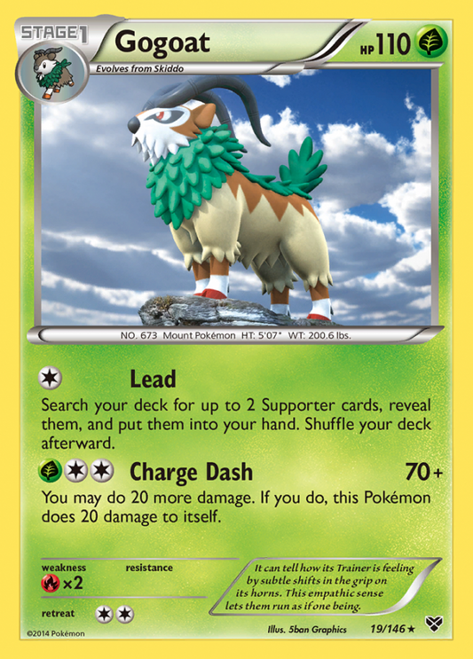 019/146 Gogoat
