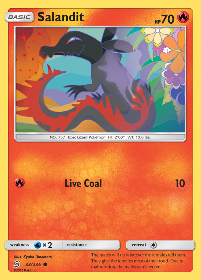 033/236 Salandit