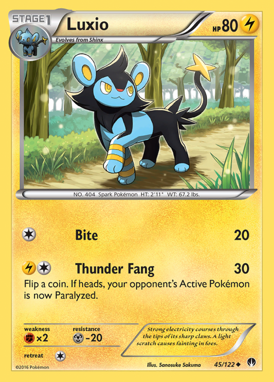 045/122 Luxio