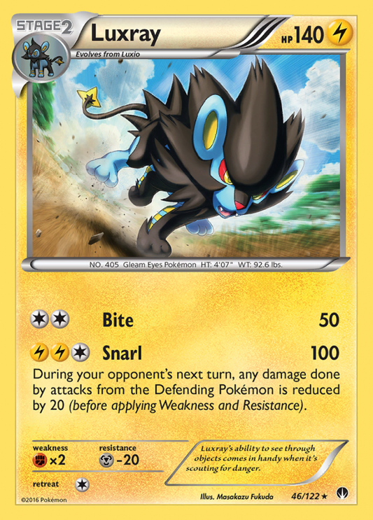 046/122 Luxray