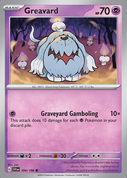 104/198 Greavard