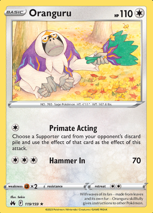 119/159 Oranguru