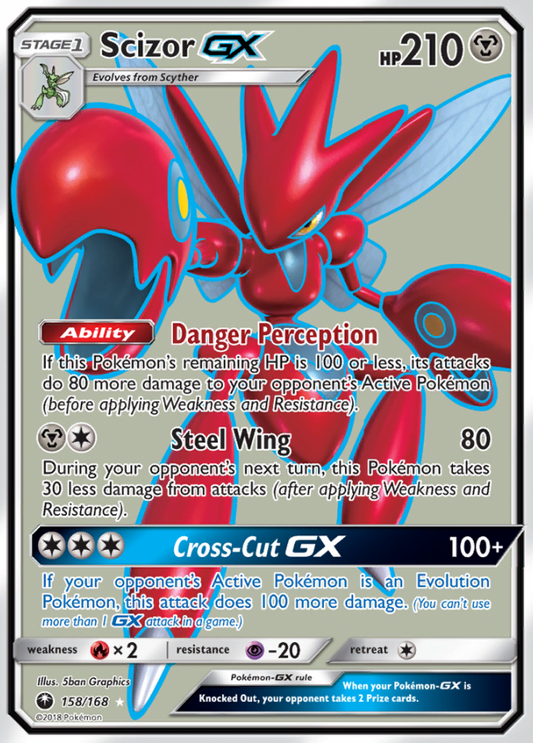 158/168 ScizorGX