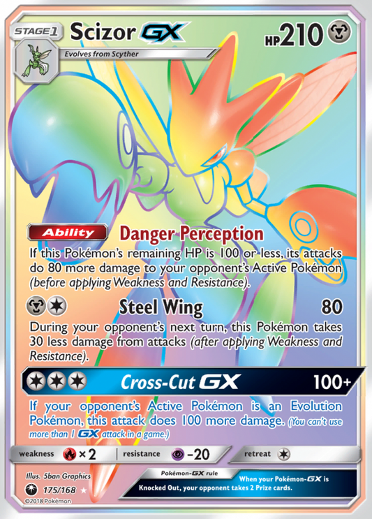 175/168 ScizorGX