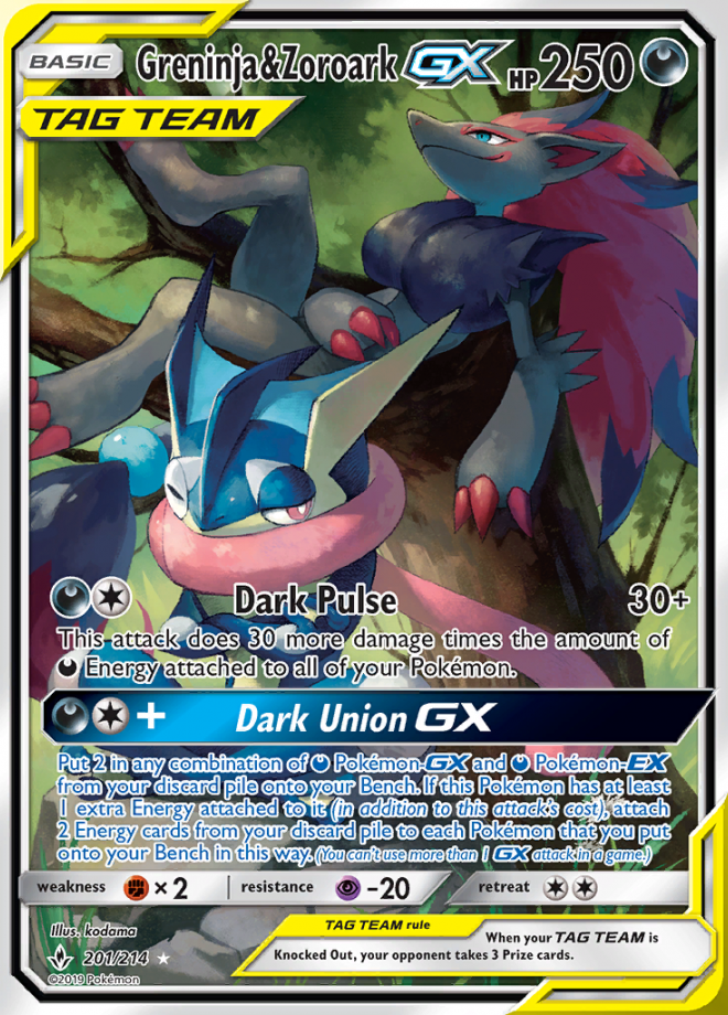 201/214 Greninja & ZoroarkGX