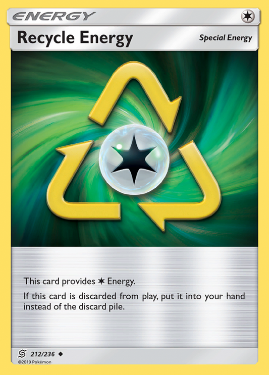 212/236 Recycle Energy