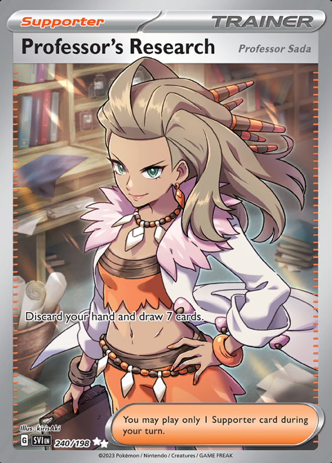 240/198 Professor's Research [Professor Sada]